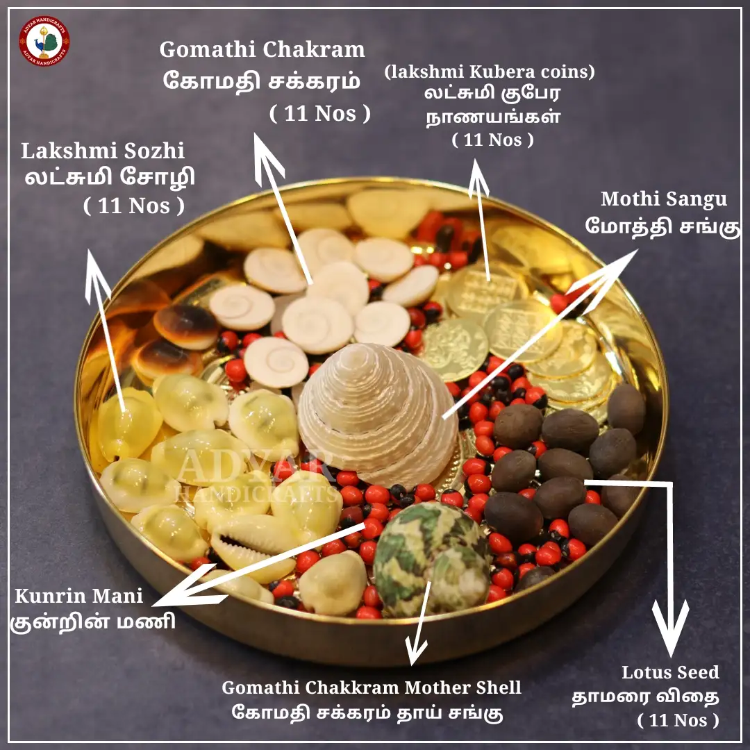 Lakshmi Pooja  Set - secondary