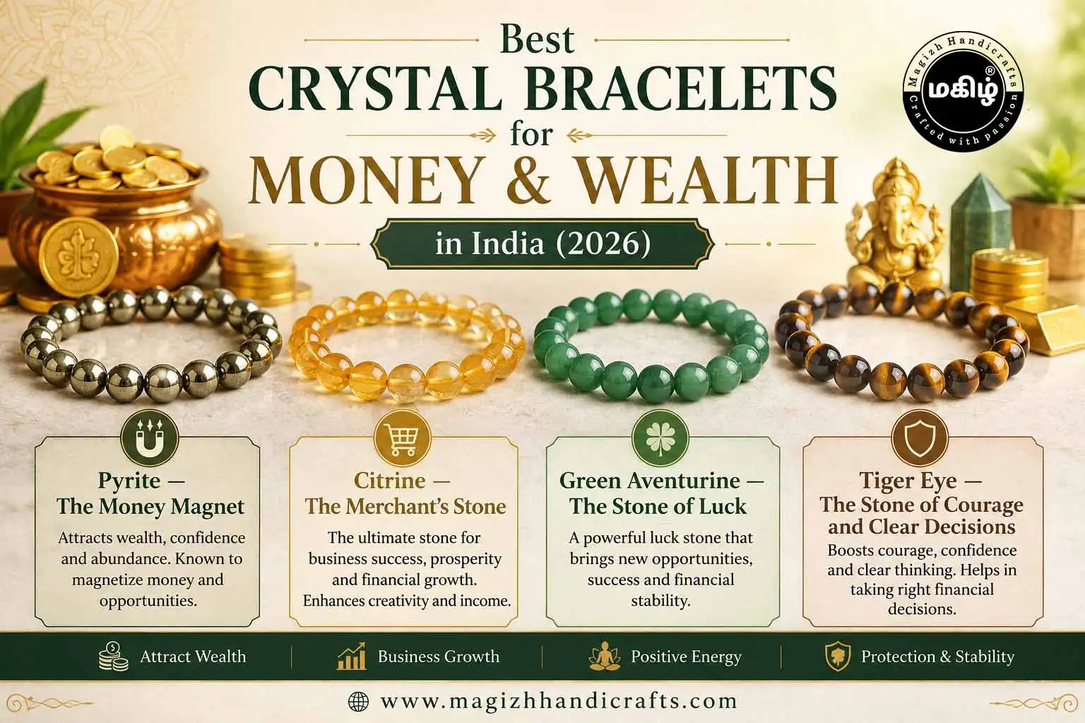 Best Crystal Bracelets for Money & Wealth in India (2026 Guide)