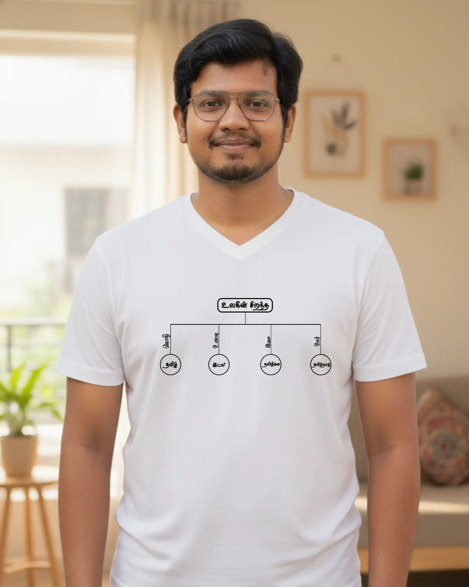 தமிழ் கேள்விகள்