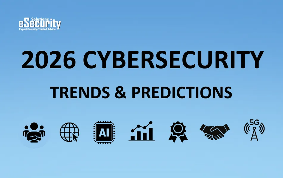 The Complete Cybersecurity Guide for Growing Businesses in 2026